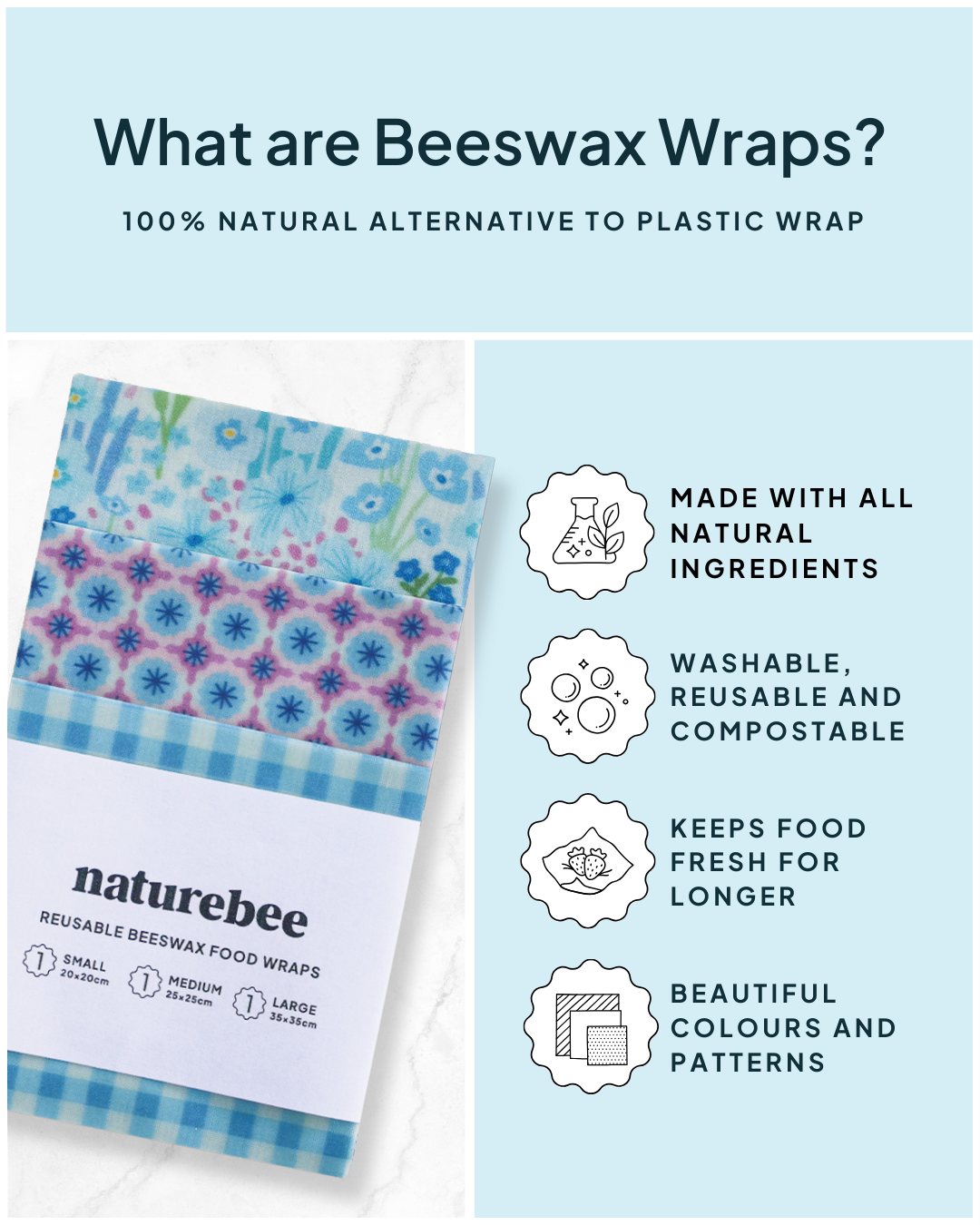Beeswax Wrap Variety Set 4 Pack Bundle | Made in Canada | Nature Bee