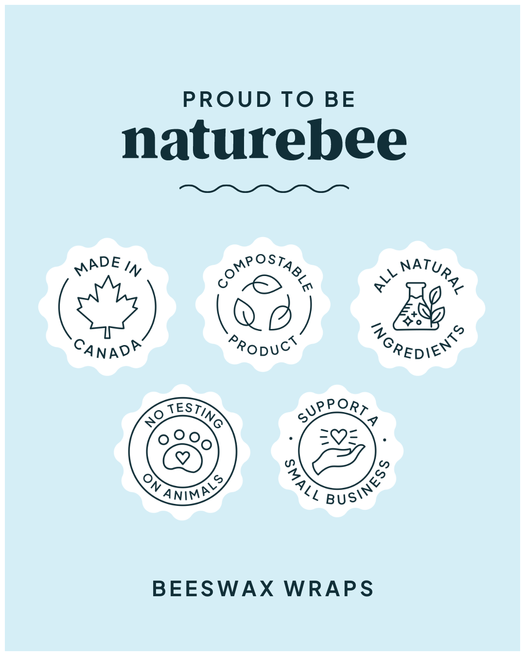 Beeswax Wrap Variety Set 4 Pack Bundle  | Made in Canada |  Nature Bee
