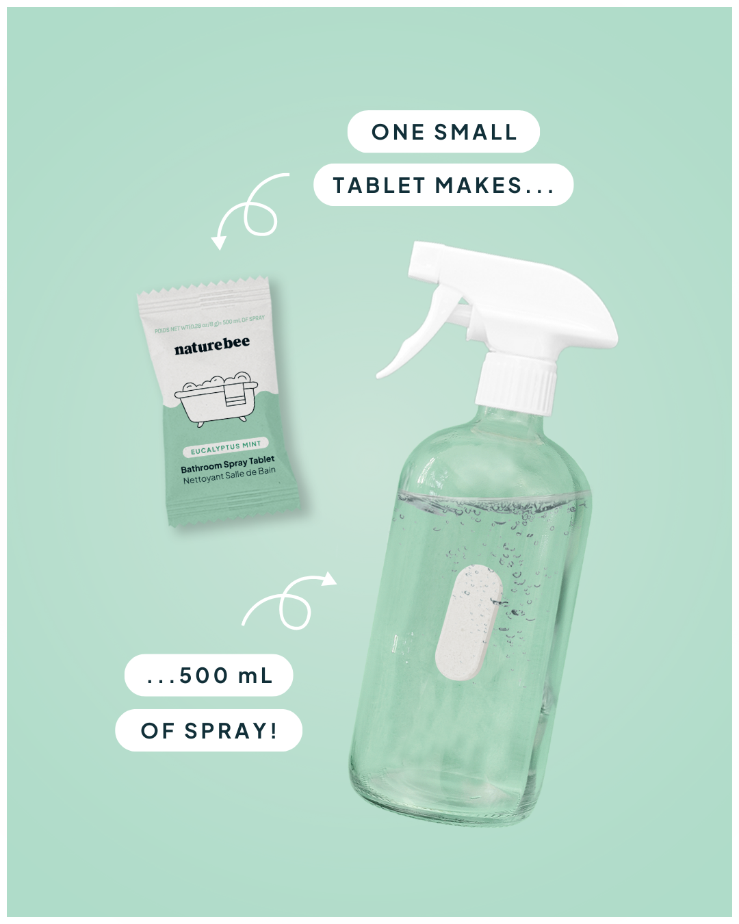 Bathroom Spray Cleaning Tablets | Nature Bee